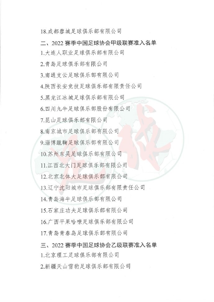 媒体人：若后续审核不过关，准入名单球队仍可能丧失新赛季资格