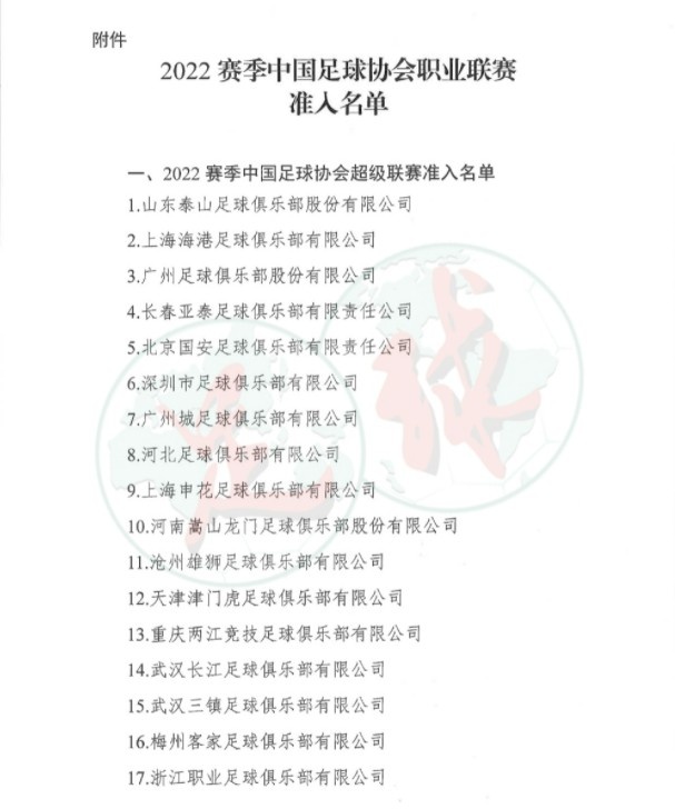 媒体人：若后续审核不过关，准入名单球队仍可能丧失新赛季资格
