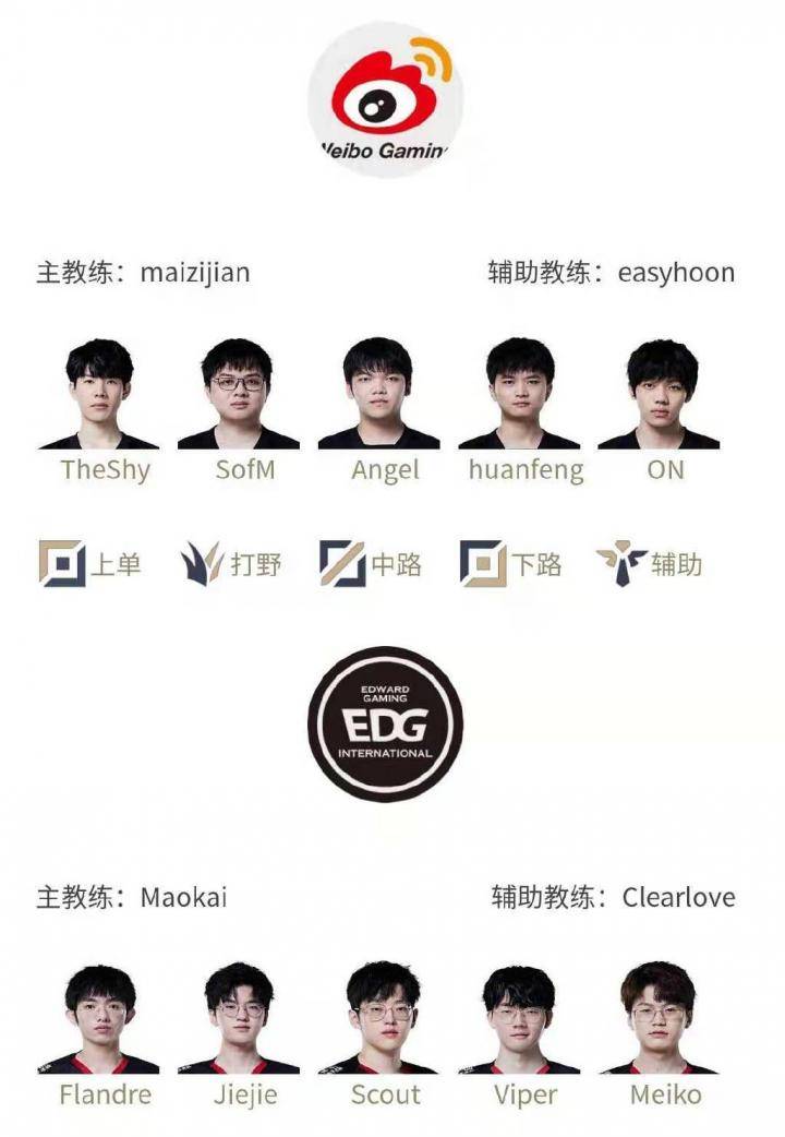LPL季后赛：EDG 1-3不敌WBG止步于此，TheShy晋级对阵JDG