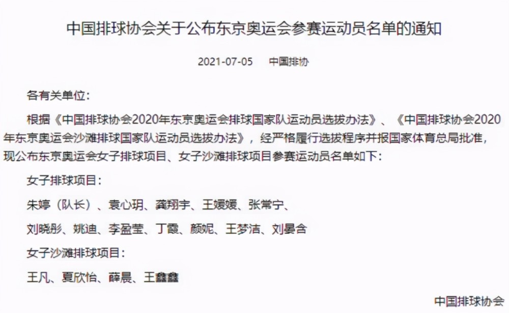 中国女排奥运会12人名单出炉，朱婷张常宁领衔，这份名单可期吗？