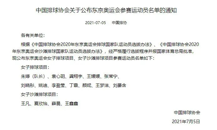 中国女排东京奥运会12人名单出炉，但是没有新人