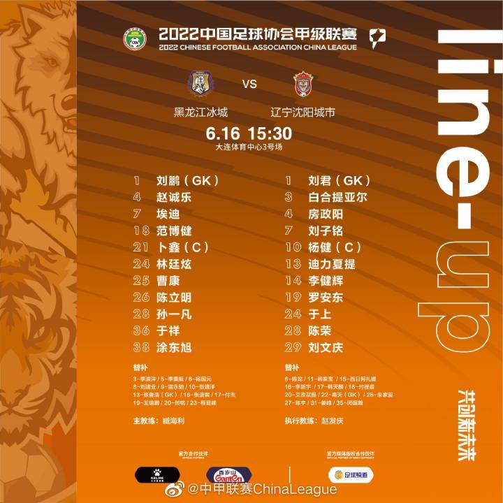 门将刘鹏离奇乌龙！3将建功救主，黑龙江3-1辽宁沈阳城市