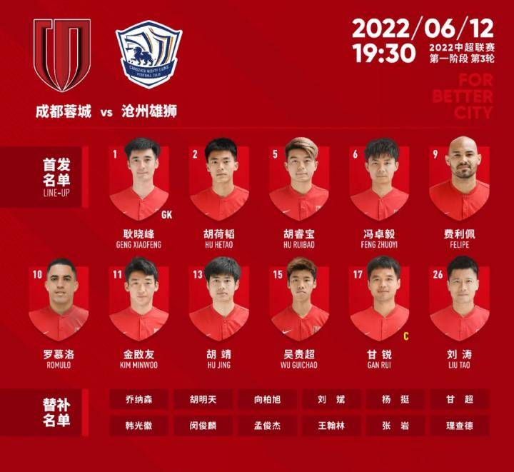 乔纳森、理查德首秀，成都蓉城0:0逼平沧州雄狮！