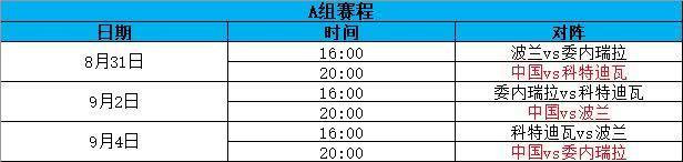 组说世界杯｜男篮世界杯A组：中国出线并非十拿九稳 波兰不容小觑