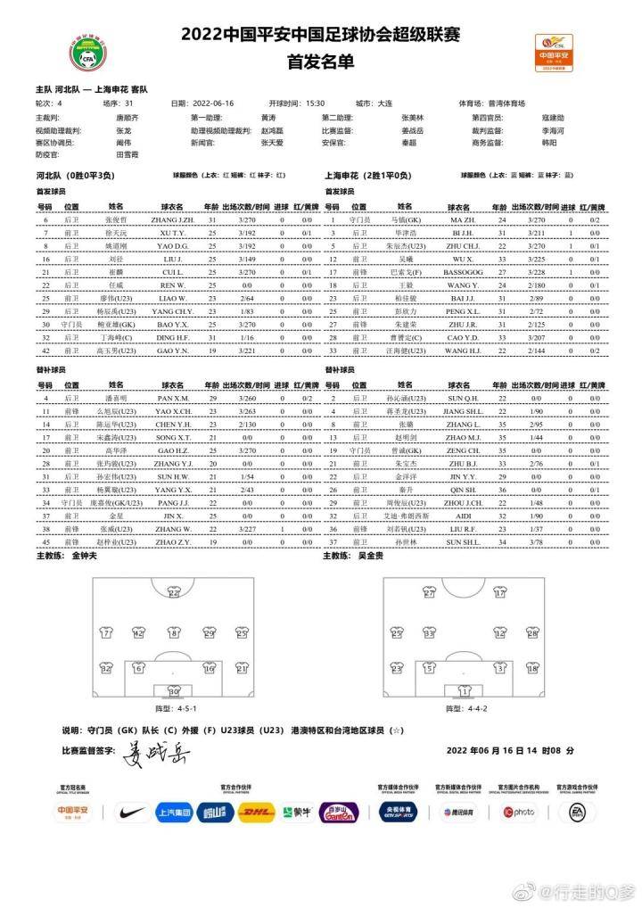 河北vs申花：巴索戈、曹赟定首发，丁海峰、姚道刚出战