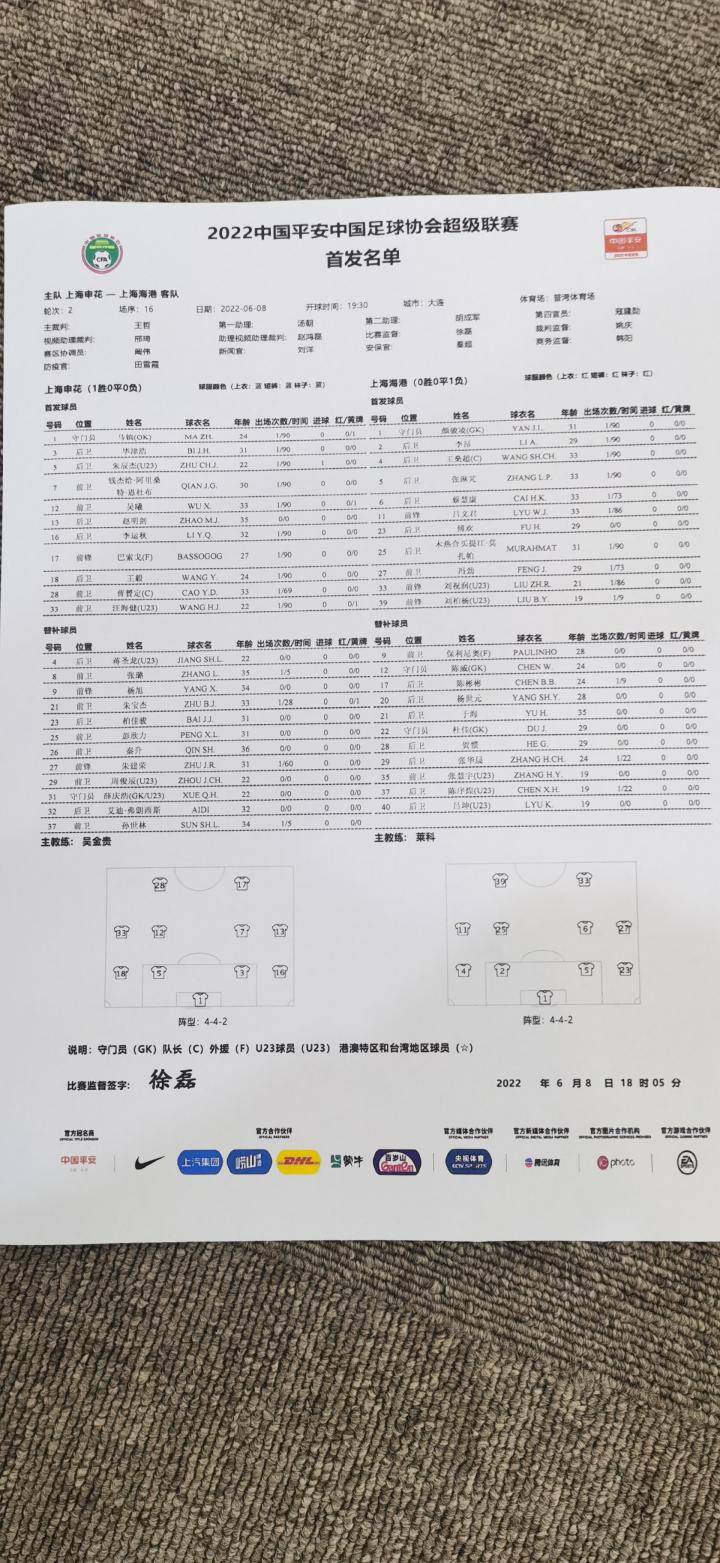 申花vs海港：赵明剑、汪海健首发；海港全华班；刘柏杨首秀