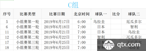 2019美洲杯时间 揭幕战6月14日打响