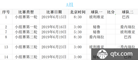 2019美洲杯时间 揭幕战6月14日打响