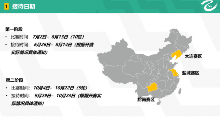 新赛季中乙开赛方案公布，泰山队名宿带队出战，同组对手不弱