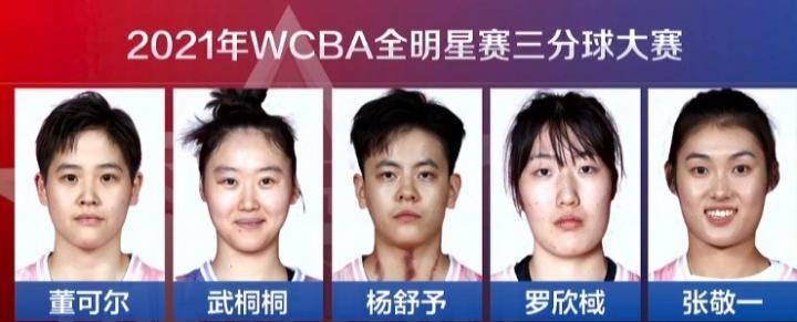 WCBA全明星三分大赛：武桐桐力压杨舒予，以15分成绩成功夺冠