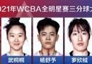 2019三分大赛预赛 2019三分大赛名单
