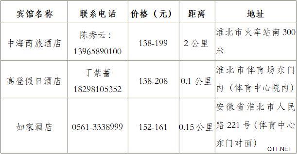 2019年全国东西南北中羽毛球大赛青少年赛安徽淮北站补充通知