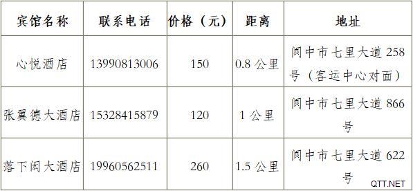 2019年全国东西南北中羽毛球大赛青少年赛四川阆中站补充通知