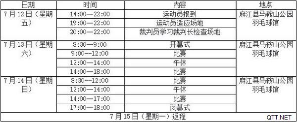 2019全国东西南北中羽毛球大赛（贵州麻江）选拔赛补充通知