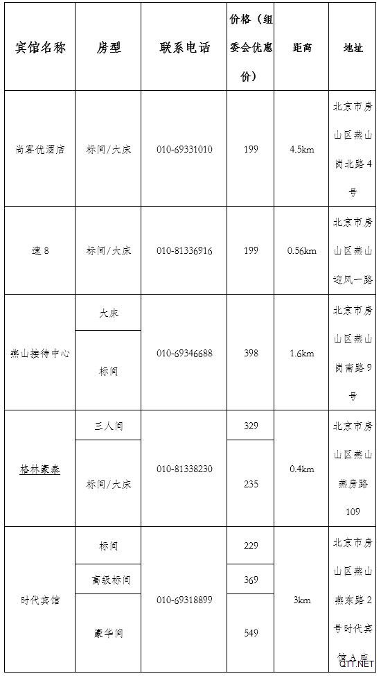 2019年“凌云·威克多杯”全国东西南北中羽毛球大赛青少年赛北京站补充通知