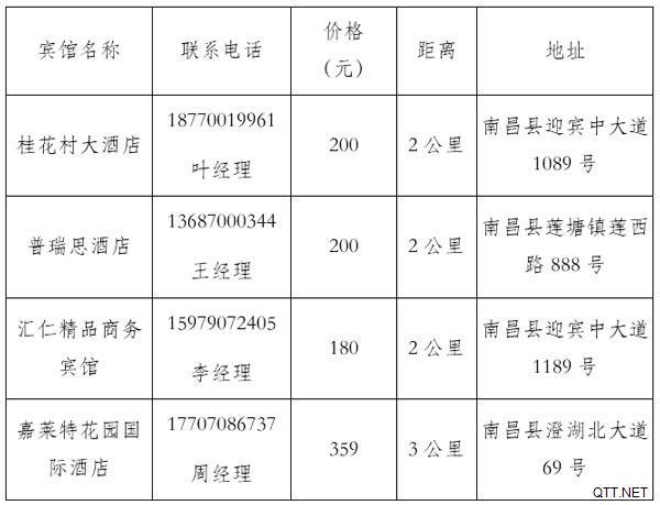2019年“凌云·威克多杯”全国东西南北中羽毛球大赛青少年赛江西南昌站补充通知