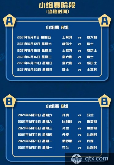 2020-2021欧洲杯踢几轮？2020-2021欧洲杯举办时间及地点