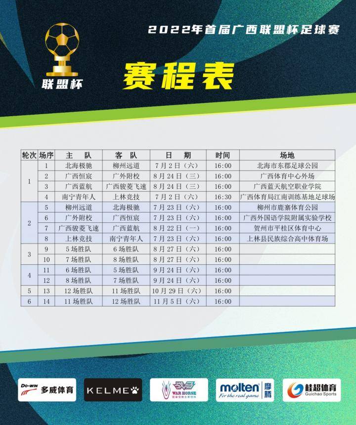 轮回！6月18日开战！第12届桂超联赛指南（赛程 名单）