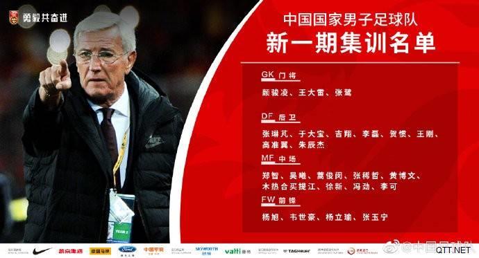 官方：国足新一期大名单出炉，李可成首位归化国脚，郑智回归