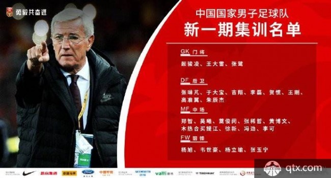 国足24人集训名单确定：郑智领衔 李可成首位归化国脚