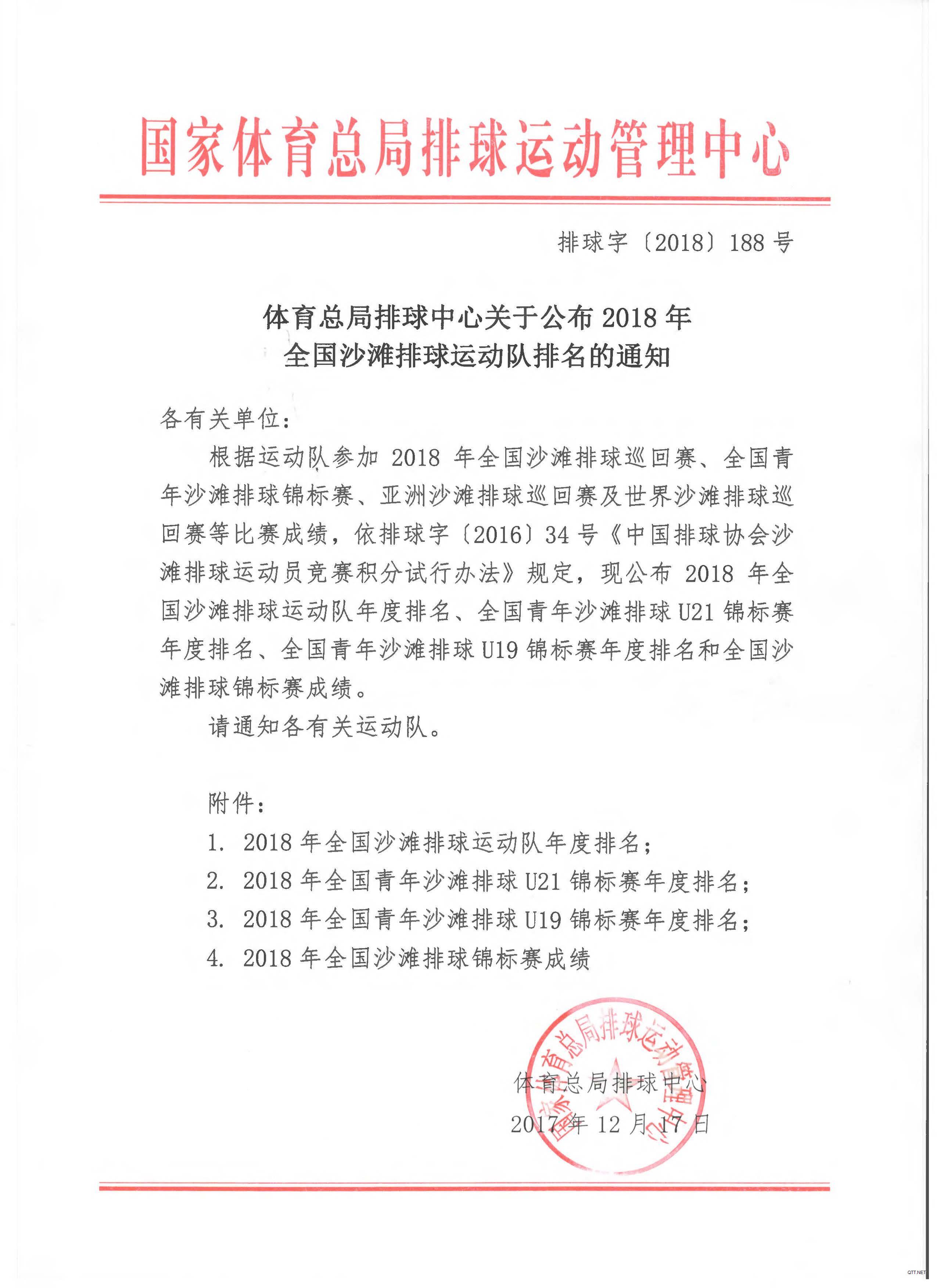 关于公布2018年全国沙滩排球运动队排名的通知