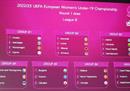 u19女足集训队员 u19女足世界杯