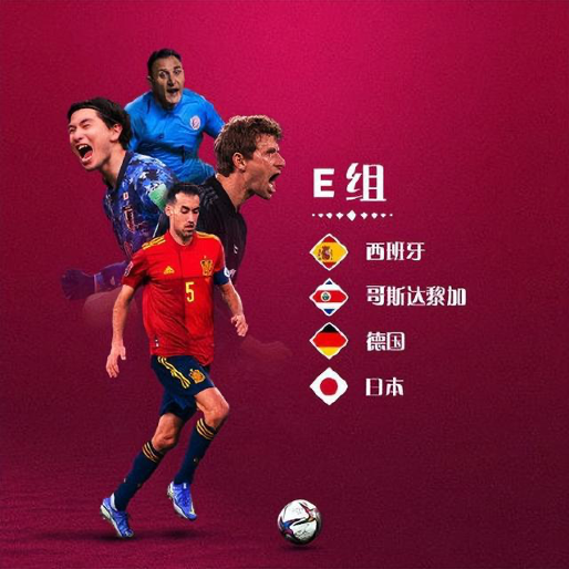 关于2022卡塔尔世界杯你想知道的一切