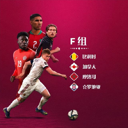 关于2022卡塔尔世界杯你想知道的一切