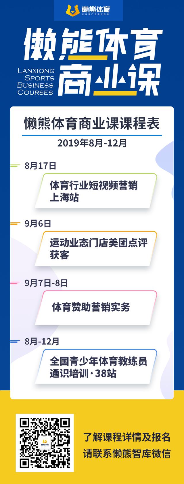 2019Jr.NBA全球冠军赛落幕，中国男女队各取得一胜一负