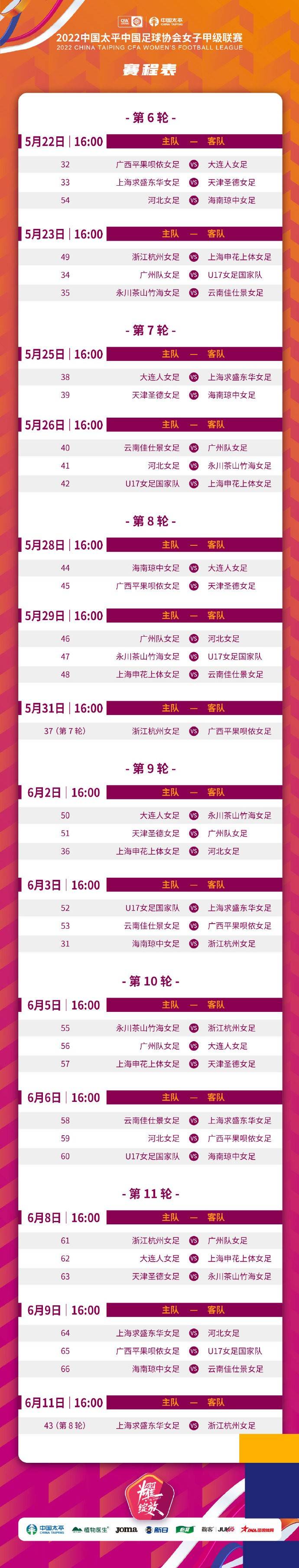 女甲第二阶段赛程：5月22日在大连青少年足球基地重燃战火