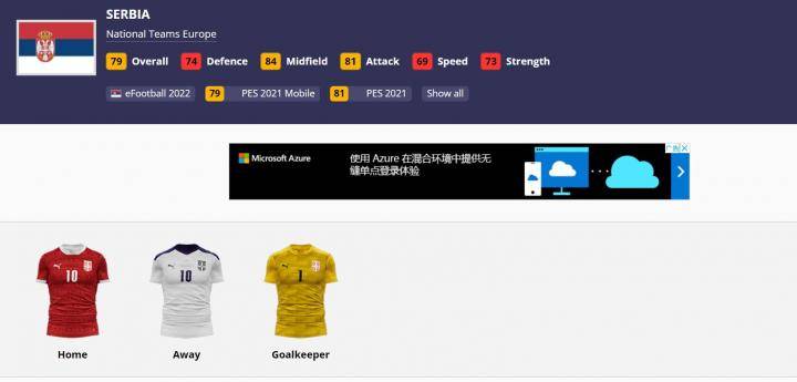 2022世界杯：来看看游戏中的塞尔维亚国家队