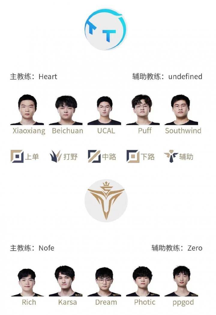 LPL明日首发：Light交手Betty，V5中单Dream首秀对阵Ucal