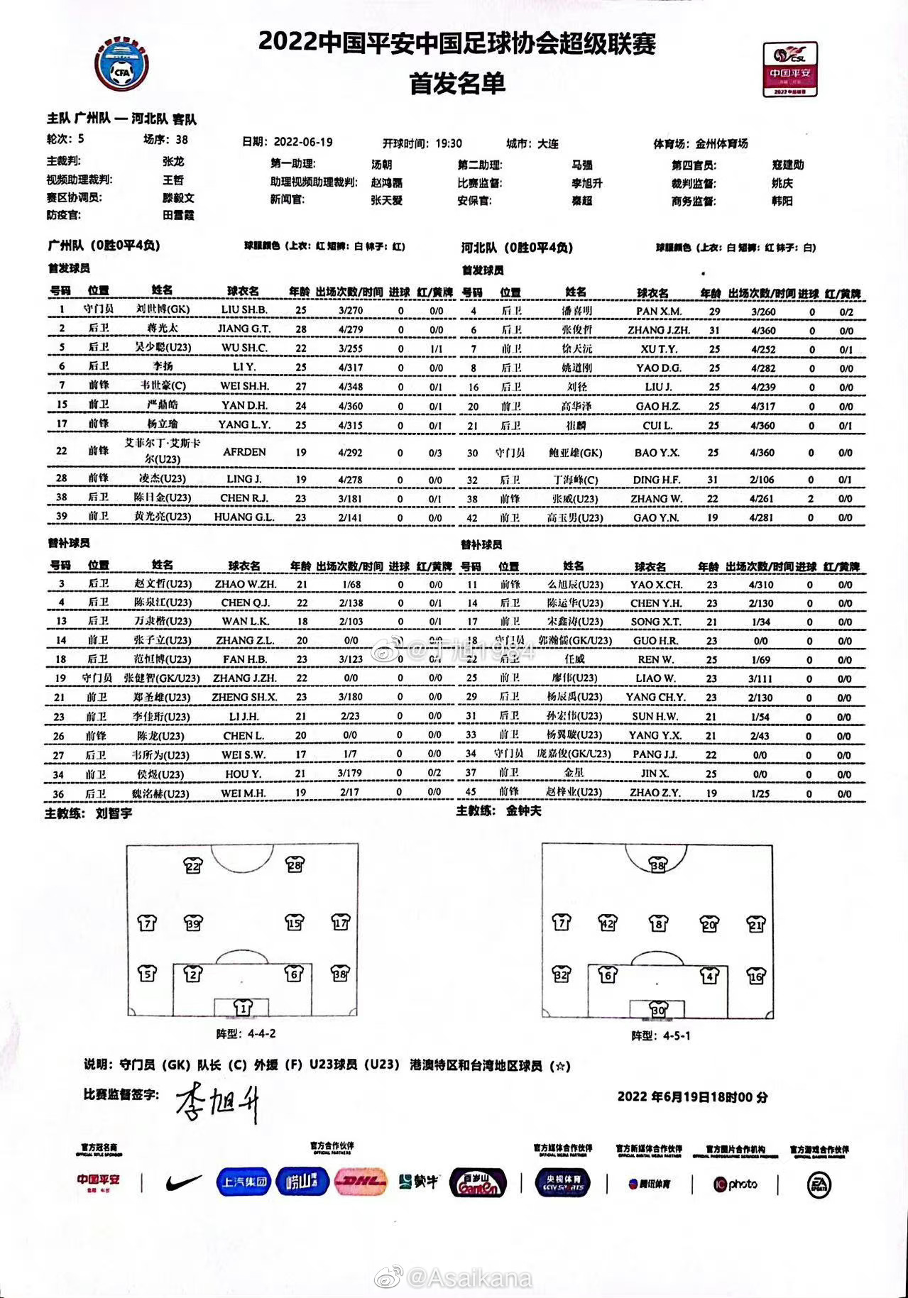 广州vs河北-2019年6月vs2022年6月，日常怀旧