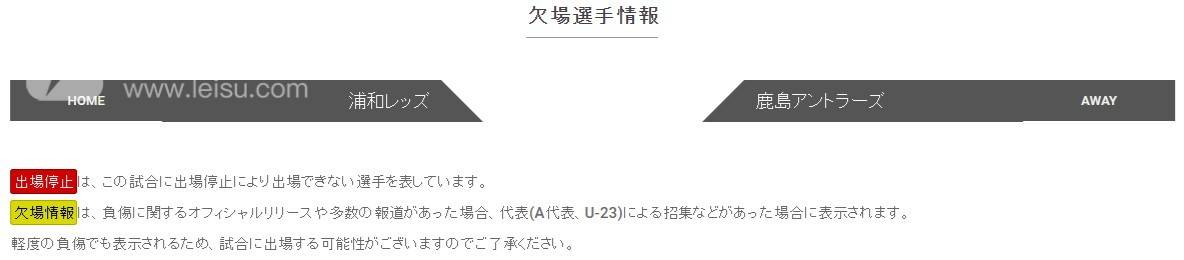 浦和红钻VS鹿岛鹿角伤停报告：铃木大辅、槙野智章出战成疑
