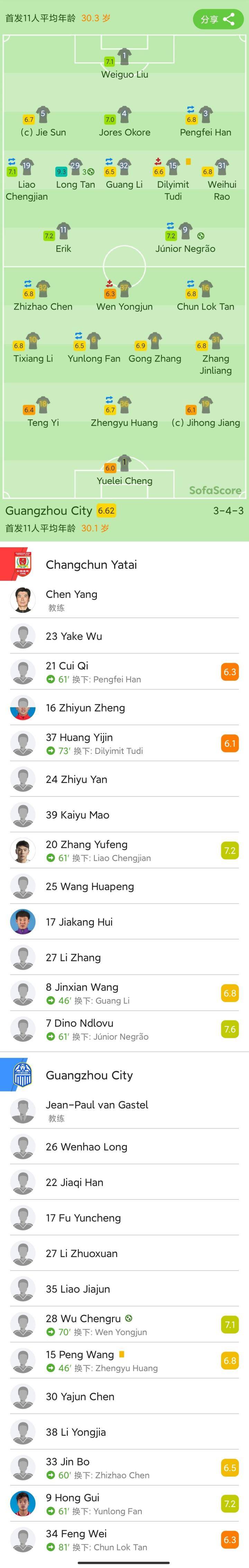 亚泰4-1广州城取得开门红，谭龙三射一传，儒尼奥尔破门