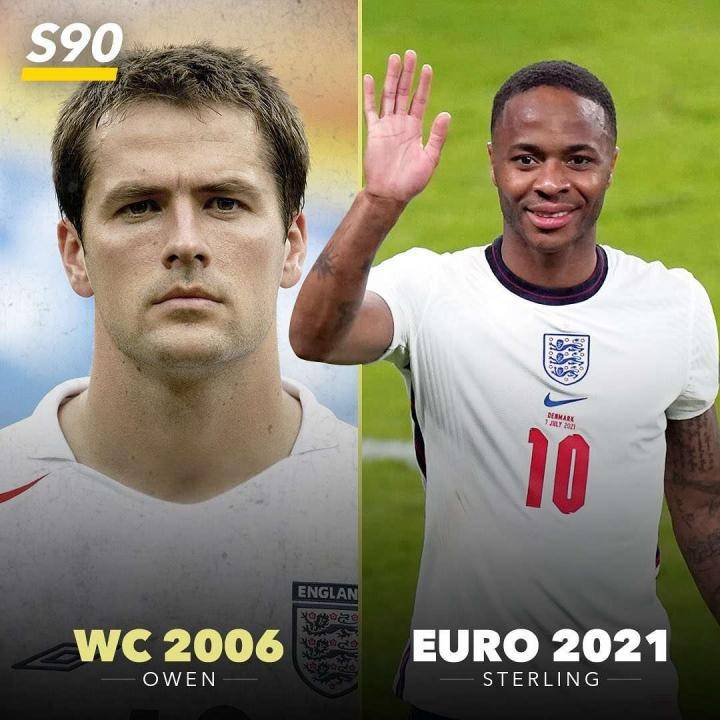 英格兰2006年世界杯阵容VS2020欧洲杯主力...