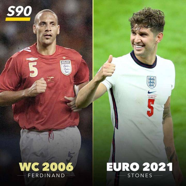 英格兰2006年世界杯阵容VS2020欧洲杯主力...