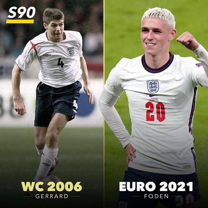 英格兰2006年世界杯阵容VS2020欧洲杯主力...