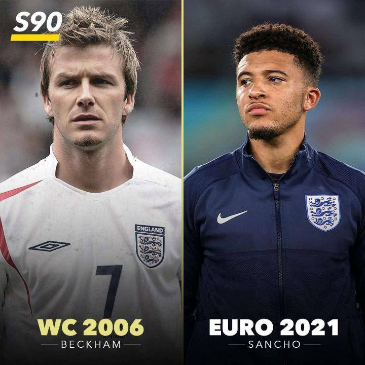 英格兰2006年世界杯阵容VS2020欧洲杯主力...