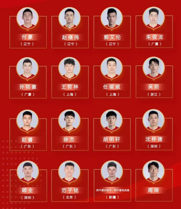 中国男篮集训人选出炉！易建联无缘入围，张镇麟也不在名单！