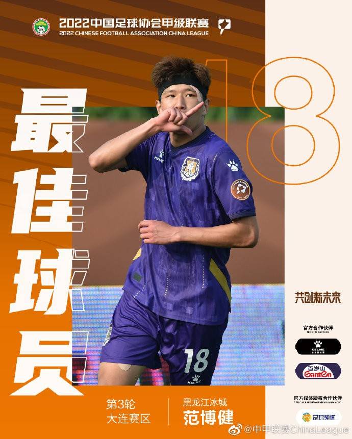 中甲第三轮最佳球员：杨明洋、梅西-保利、范博健