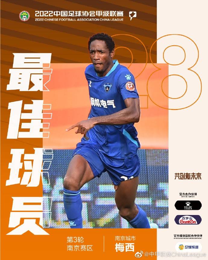 中甲第三轮最佳球员：杨明洋、梅西-保利、范博健