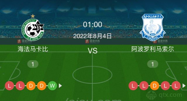 欧冠海法马卡比vs阿波罗利马索尔前瞻