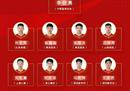 中国U18男篮12人名单孙亚晖和杨汉森领衔