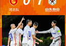 中超山东泰山7:0大胜河北，创造了中超历史最大比分的纪录。