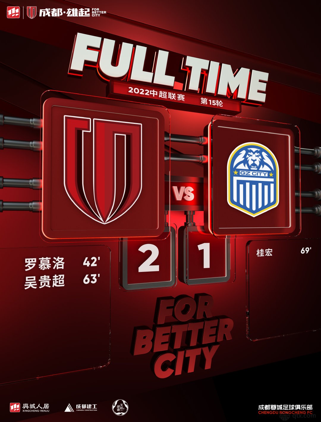 成都蓉城2-1广州城