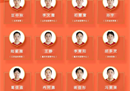 中国U18女篮带着12名中国女篮队员的名单去了亚锦赛。
