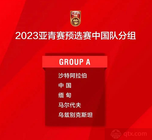 中国国青队亚洲杯分组