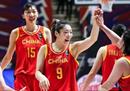 2022女篮世界杯在哪一天举行？中国女篮第一场比赛什么时候开始？