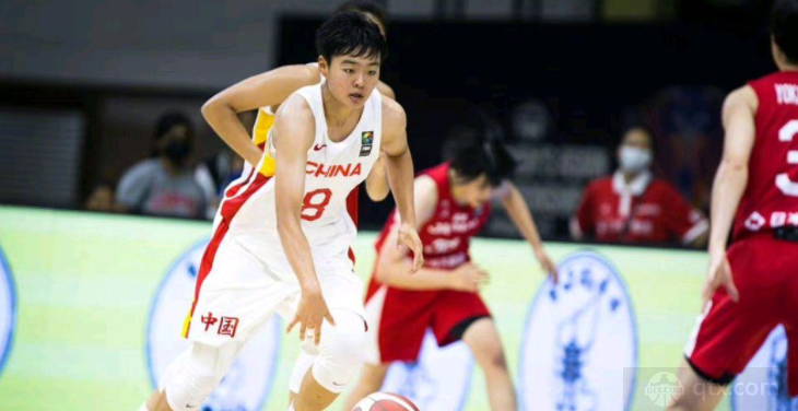 U18中国女篮队员